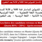 Les listes des candidats retenus en Master (Quota 80% + 20%) – Après recours