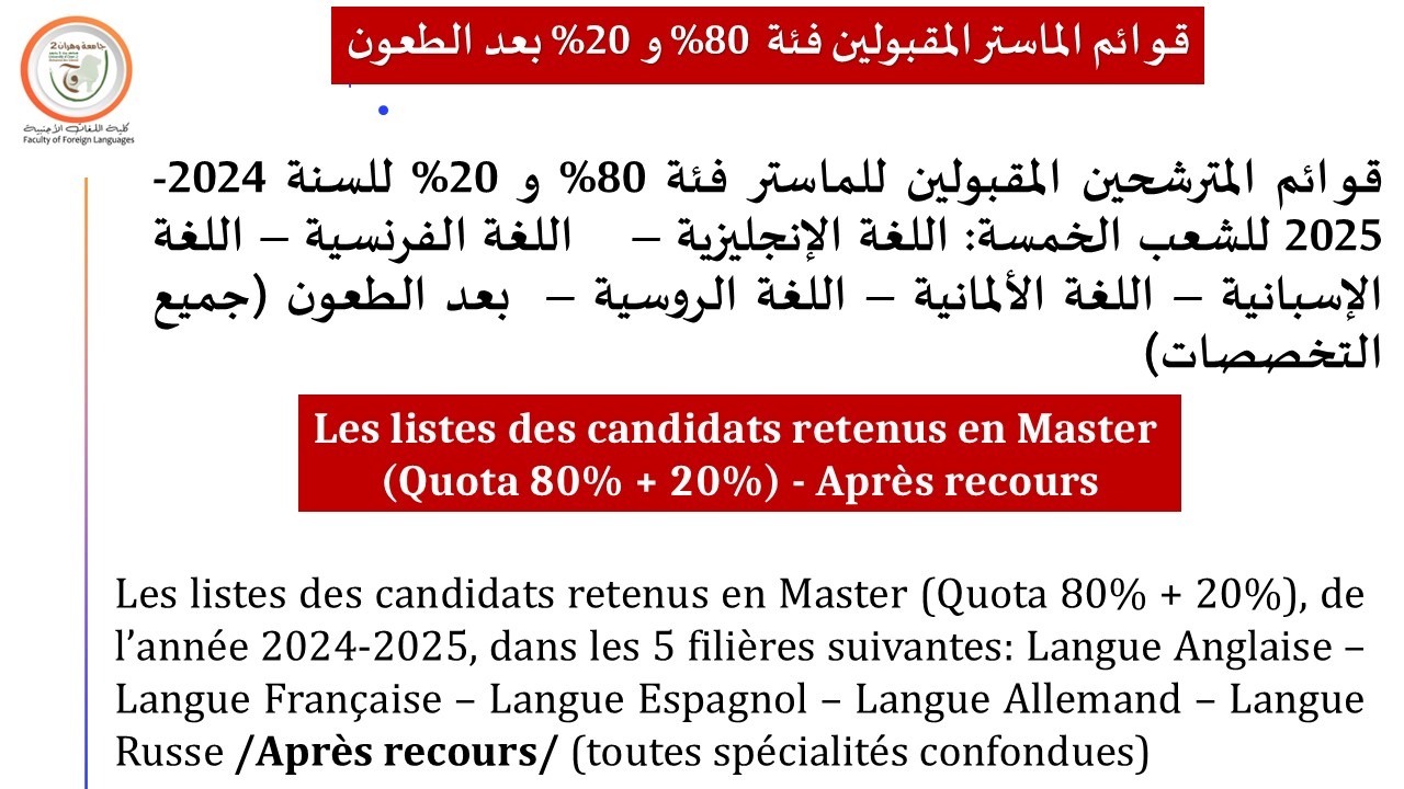 Les listes des candidats retenus en Master (Quota 80% + 20%) – Après recours