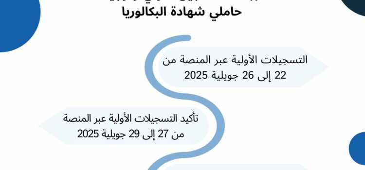 pre-registration platform for the new baccalaureate graduates pre-registration platform for the new baccalaureate graduates