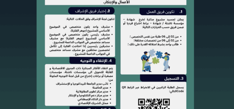 Opportunity for Final-Year Students at the University of Oran 2 Mohamed Ben Ahmed