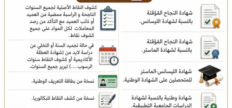 Rappel – Dossier de certification des diplômes Rappel – Dossier de certification des diplômes