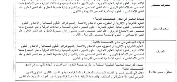 Avis aux personnels de l’Université d’Oran 2