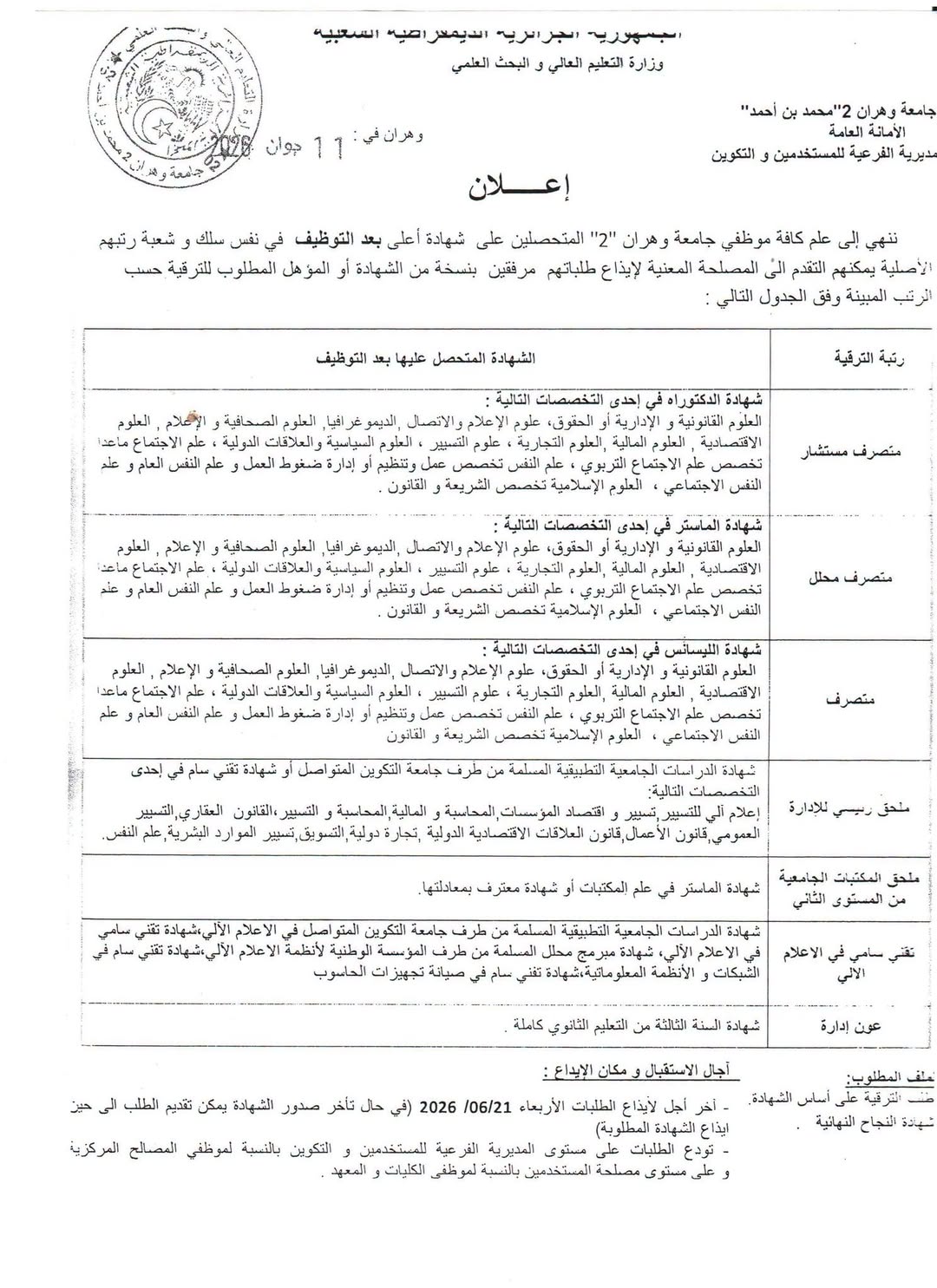Avis aux personnels de l’Université d’Oran 2