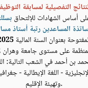 Recruitment results for Assistant Professors